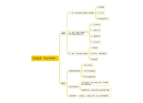 灵活运用“总分总结构”
