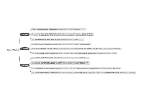 面试仪表礼仪思维导图