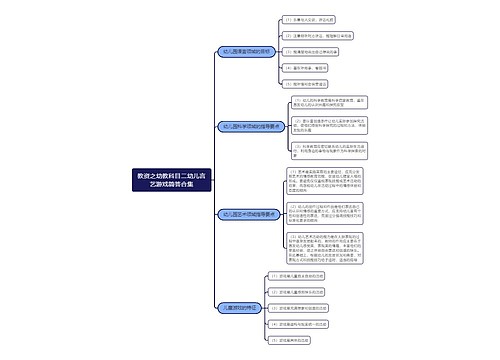 教资之幼教科目二幼儿言艺游戏简答合集