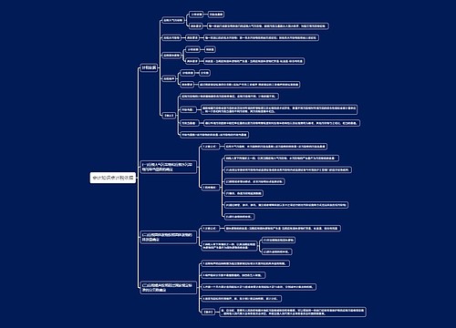 会计知识点计税依据思维导图