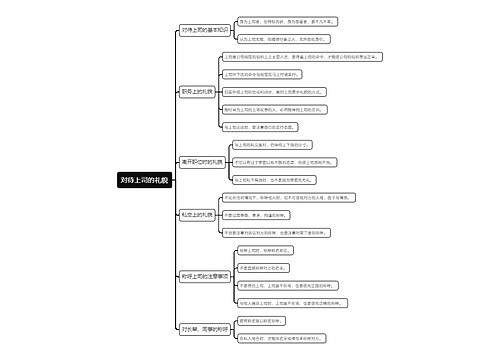 对待上司的礼貌思维导图
