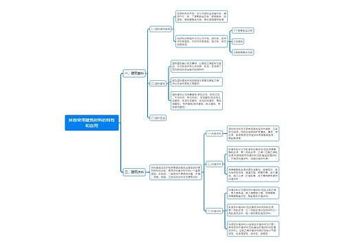 其他常用建筑材料的特性和应用思维导图