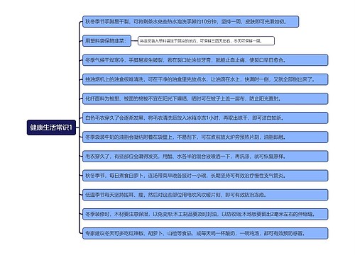 健康生活常识1