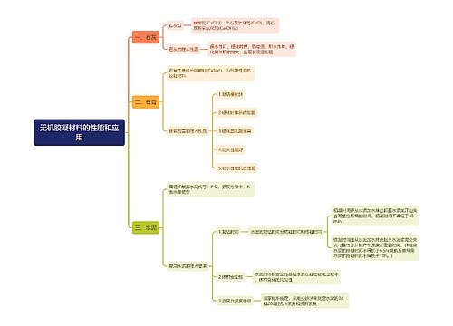 无机胶凝材料的性能和应用思维导图