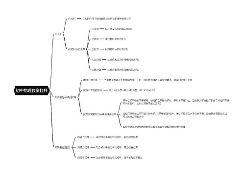 初中物理教资杠杆思维导图