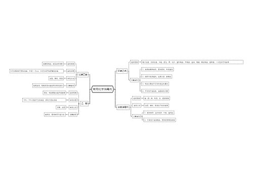 常用化学消毒剂思维导图