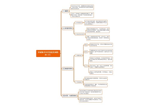 牙拔除术中并发症及其防治（1）思维导图