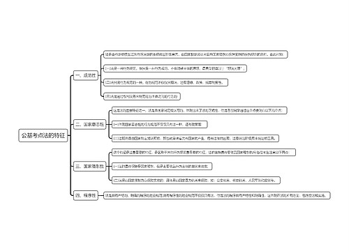 公基考点法的特征思维导图思维导图
