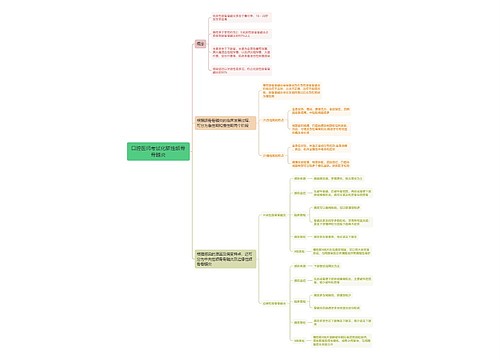口腔医师考试化脓性颌骨骨髓炎思维导图
