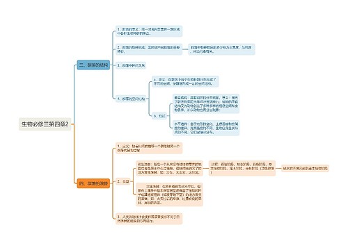生物必修三第四章2思维导图