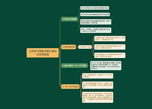 七年级下册数学第九章知识点苏教版思维导图