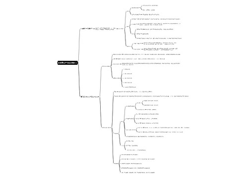 社会再生产与经济增长一思维导图