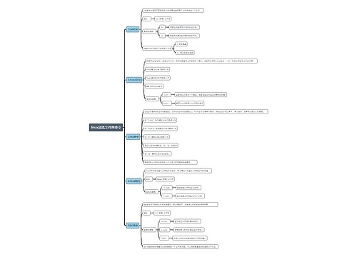 linux浏览文件类命令