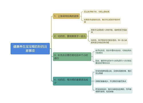 健康养生宝宝喝奶粉的注意事项思维导图