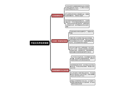 中医艾灸养生更健康思维导图