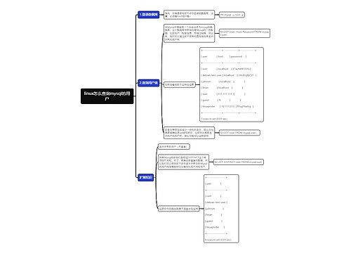 linux怎么查询mysql的用户思维导图