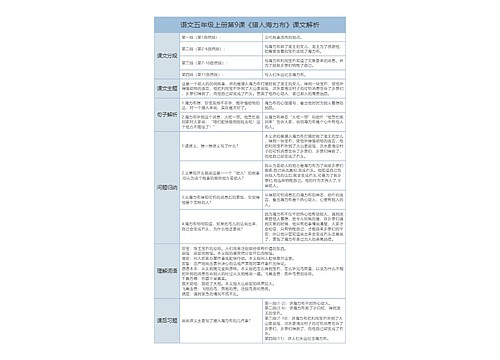 五上语文课文2专辑-3