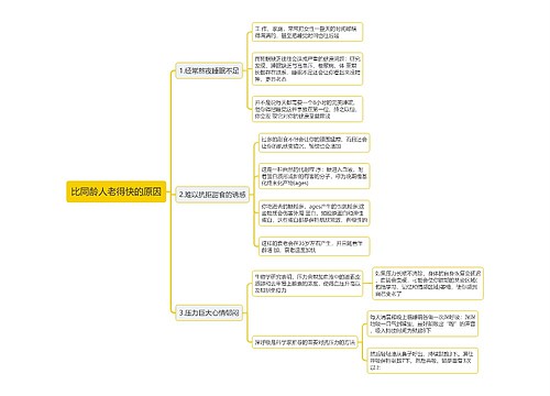 比同龄人老得快的原因思维导图