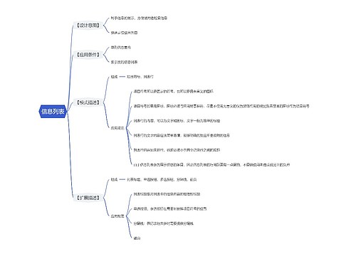 信息列表思维导图