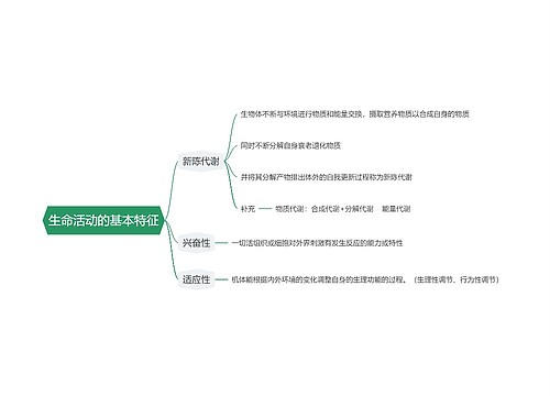 生命活动的基本特征思维导图