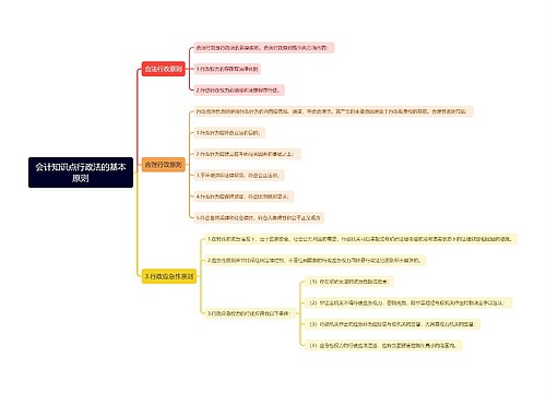 会计知识点行政法的基本原则思维导图