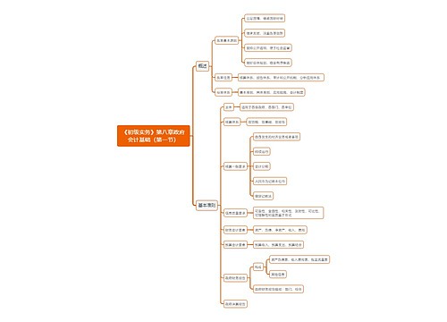 《初级实务》第八章政府会计基础（第一节）