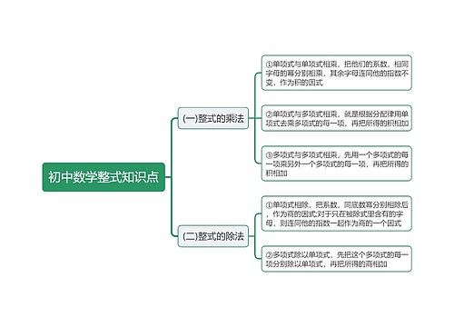 初中数学整式知识点思维导图思维导图