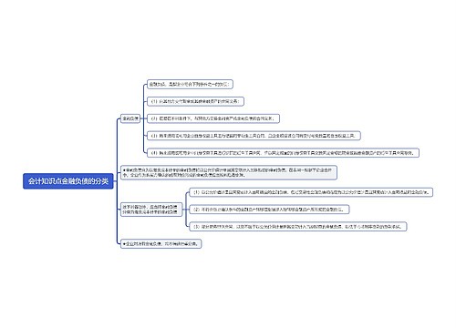 会计知识点金融负债的分类思维导图