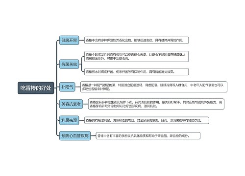 吃香椿的好处