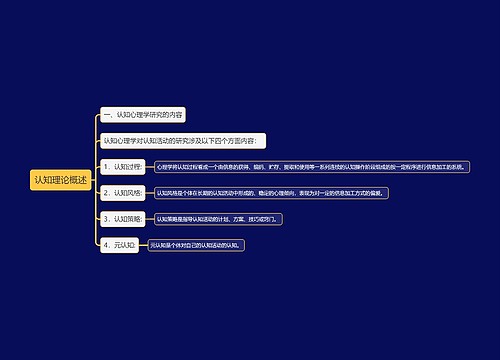 认知理论概述思维导图
