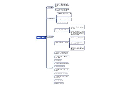 世界男性健康日思维导图