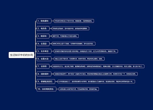 生活知识牛奶的妙用思维导图