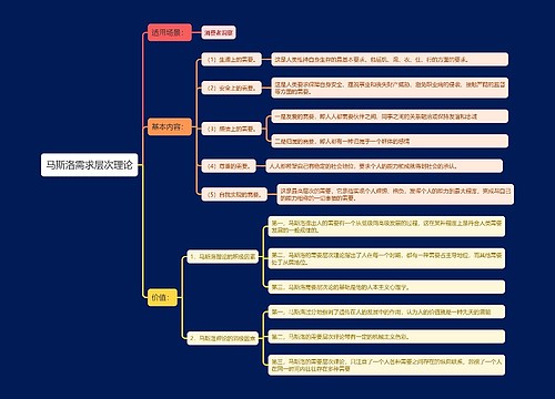 马斯洛需求层次理论思维导图