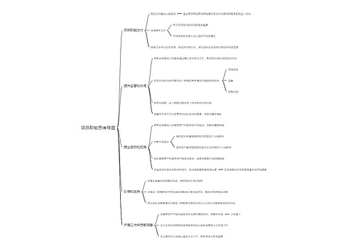 项目职能思维导图