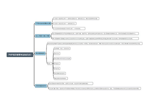 PMP项目管理考试知识点3