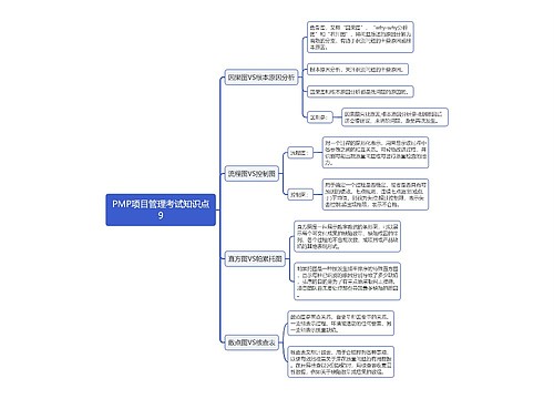 PMP项目管理考试知识点9