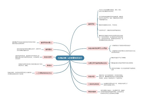 生物必修二必背重知识点3