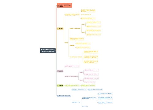 教资考试教育教学知识与能力感受性变化的规律思维导图