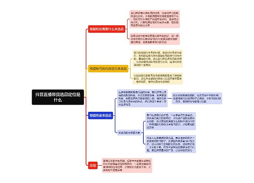 抖音选品技巧专辑-1