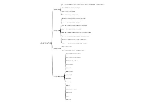 质量融入思维导图