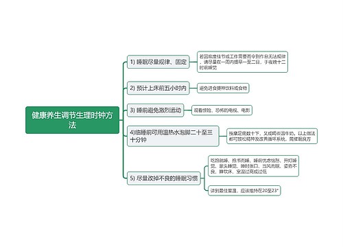 健康养生调节生理时钟方法思维导图