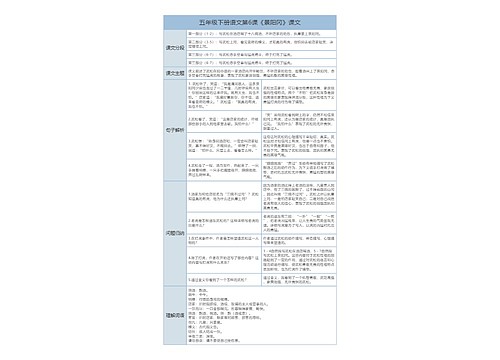 五年级下册语文第6课《景阳冈》课文解析树形表格