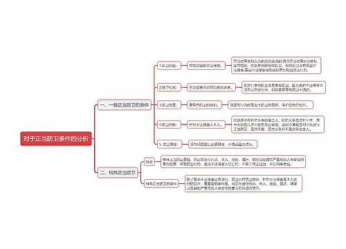 对于正当防卫条件的分析思维导图