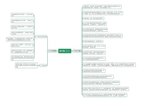 房产税（二）思维导图