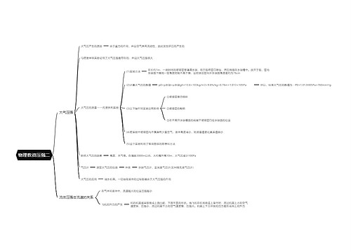 物理教资压强二思维导图