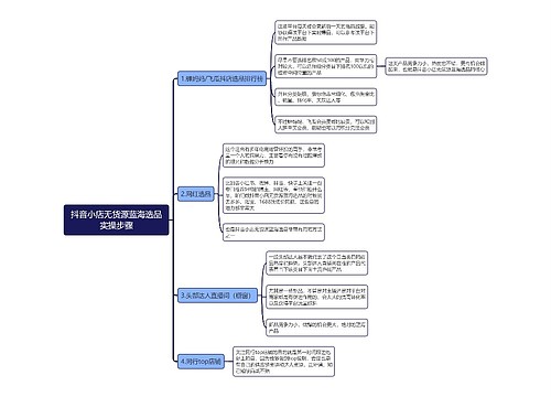 抖音小店无货源蓝海选品实操步骤思维导图思维导图