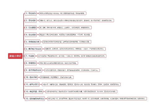 家庭小常识思维导图