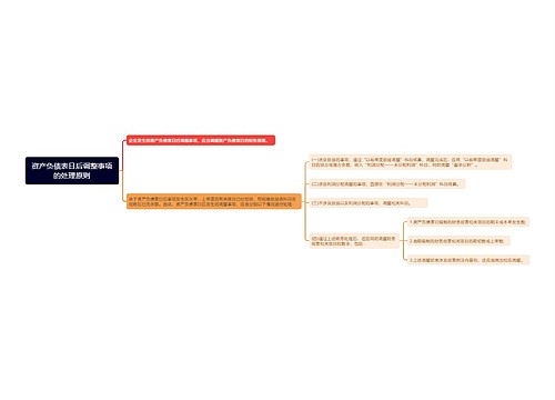 资产负债表日后调整事项的处理原则思维导图