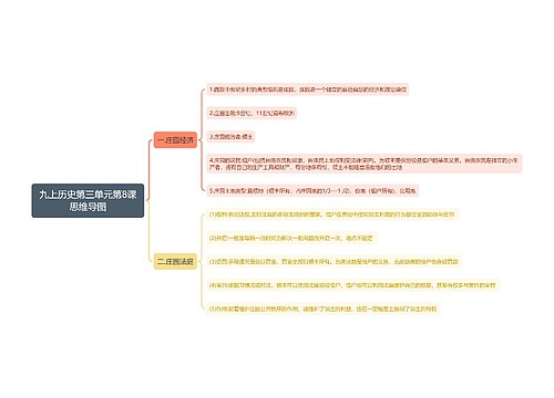 九上历史第三单元第8课思维导图