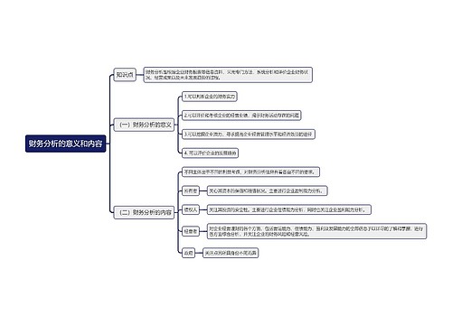 财务分析的意义和内容思维导图